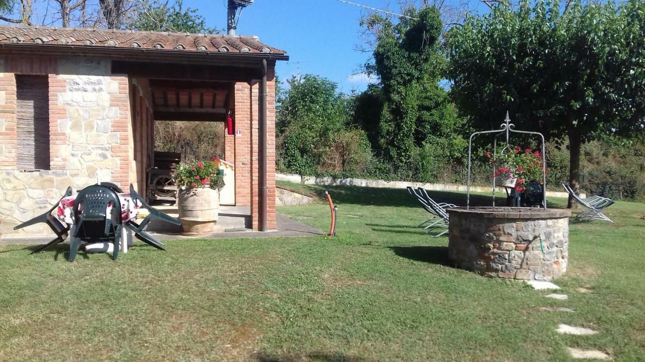 Agriturismo Podere Valdilucciole Città della Pieve Exterior photo